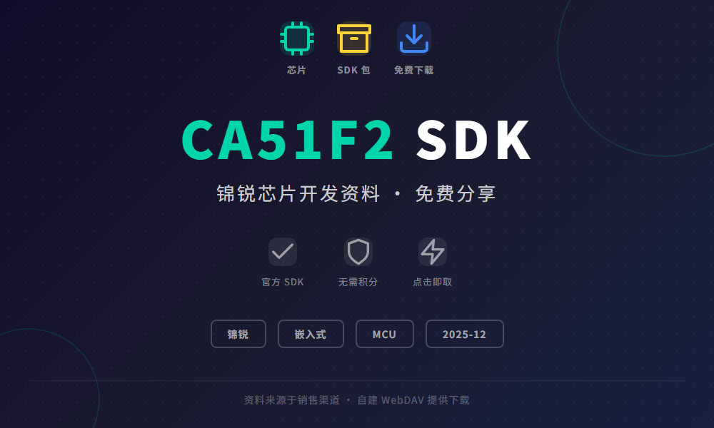 CA51F2 SDK 分享 2025-12 版本
